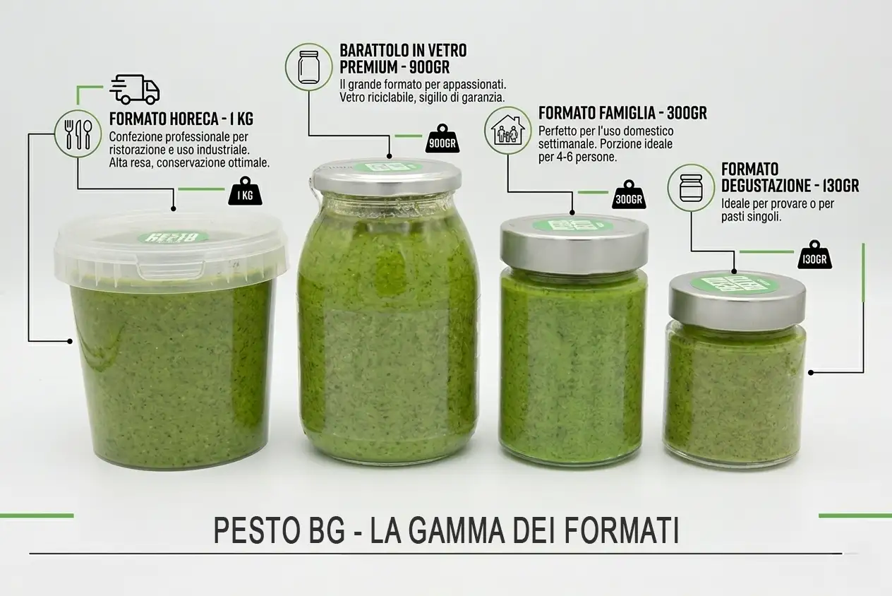gamma dei formati di pesto disponibili